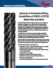 TyCarb High Perofmrace Solid Carbide End Mills